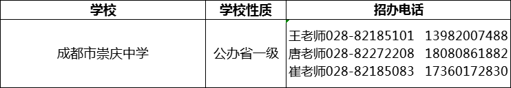 2024年成都市崇慶中學(xué)招辦電話是多少？