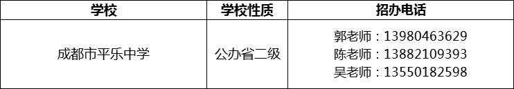 2024年成都市平樂(lè)中學(xué)招辦電話是多少？