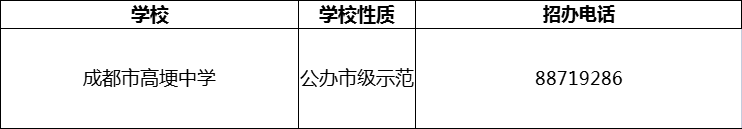 2024年成都市高埂中學招辦電話是多少？