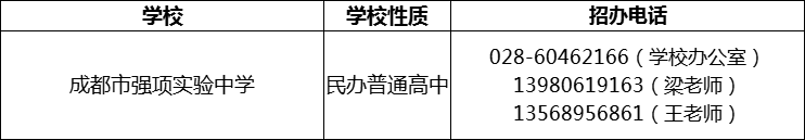 2024年成都市強(qiáng)項實驗中學(xué)招辦電話是多少？