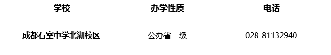 2024年成都市成都石室中學(xué)北湖校區(qū)招辦電話是多少？