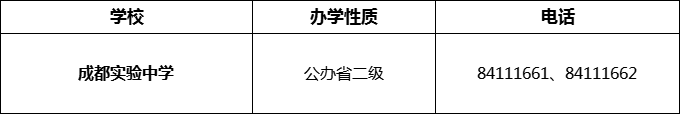 2024年成都市成都實驗中學招辦電話是多少？