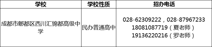 2024年成都市郫都區(qū)西川匯錦都高級中學招辦電話是多少？