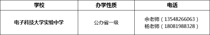 2024年成都市電子科技大學(xué)實(shí)驗(yàn)中學(xué)招辦電話是多少？