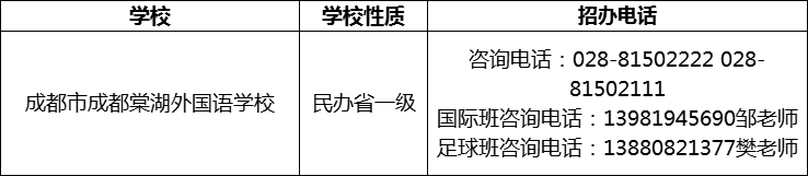 2024年成都市成都棠湖外國語學(xué)校招辦電話是多少？