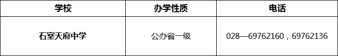2024年成都市石室天府中學招辦電話是多少？