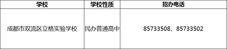 2024年成都市雙流區(qū)立格實(shí)驗(yàn)學(xué)校招辦電話是多少？