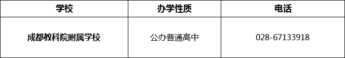 2024年成都市成都教科院附屬學(xué)校招辦電話是多少？