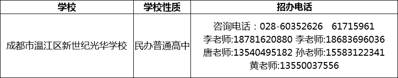 2024年成都市溫江區(qū)新世紀(jì)光華學(xué)校招辦電話是多少？