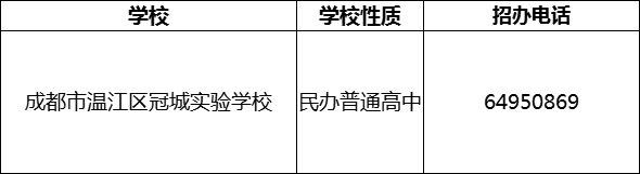 2024年成都市溫江區(qū)冠城實驗學校招辦電話是多少？