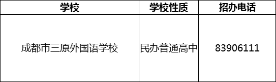 2024年成都市三原外國語學校招辦電話是多少？