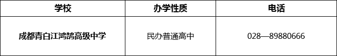 2024年成都市成都青白江鴻鵠高級(jí)中學(xué)招辦電話是多少？