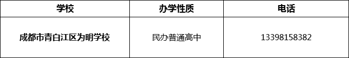 2024年成都市青白江區(qū)為明學校招辦電話是多少？