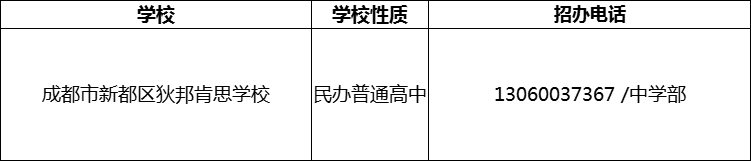 2024年成都市新都區(qū)狄邦肯思學(xué)校招辦電話是多少？