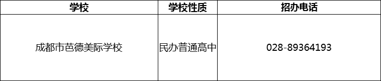 2024年成都市芭德美際學(xué)校招辦電話是多少？