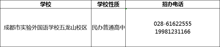 2024年成都市實(shí)驗(yàn)外國(guó)語(yǔ)學(xué)校五龍山校區(qū)招辦電話是多少？