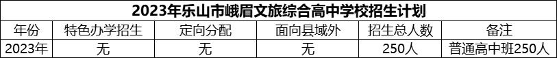 2024年樂山市峨眉文旅綜合高中學(xué)校招生計(jì)劃是多少？