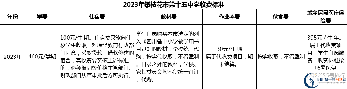 2024年攀枝花市第十五中學(xué)學(xué)費多少錢？