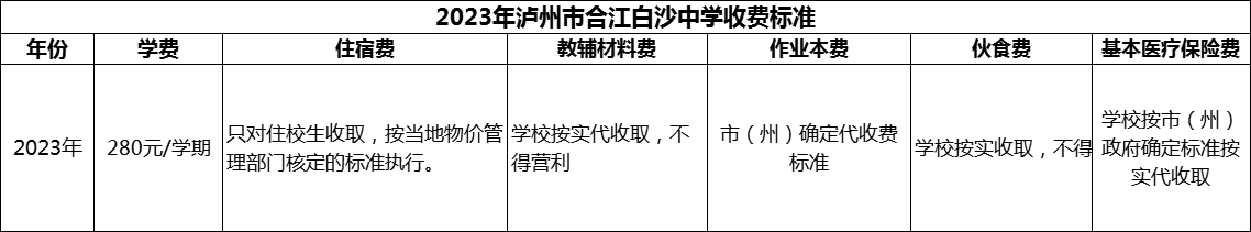 2024年瀘州市合江白沙中學(xué)學(xué)費(fèi)多少錢？