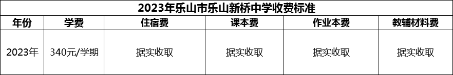2024年樂山市樂山新橋中學(xué)學(xué)費(fèi)多少錢？