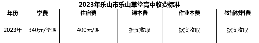 2024年樂山市樂山草堂高中學(xué)費(fèi)多少錢？