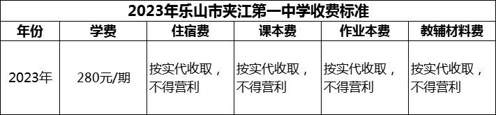 2024年樂山市夾江第一中學(xué)學(xué)費(fèi)多少錢？