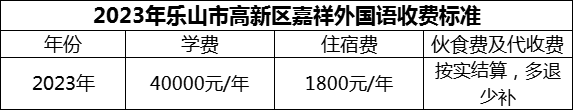 2024年樂(lè)山市高新區(qū)嘉祥外國(guó)語(yǔ)學(xué)費(fèi)多少錢？