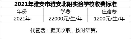 2024年雅安市雅安北附實驗學校學費多少錢？