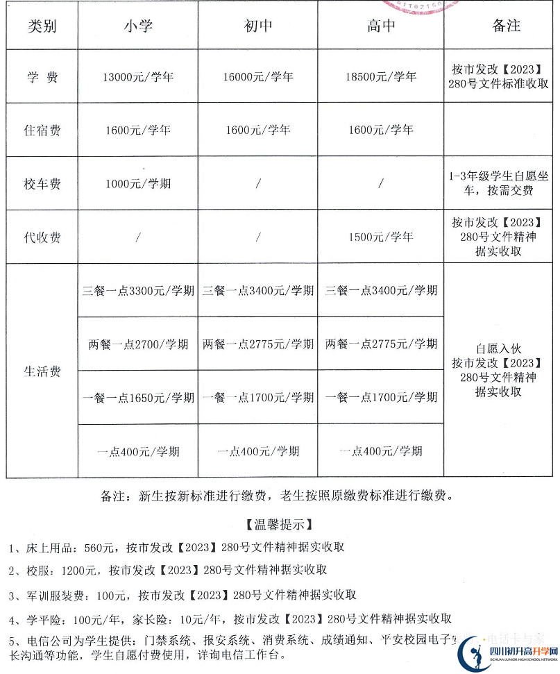 2026年廣安市岳池縣師達(dá)實(shí)驗(yàn)學(xué)校學(xué)費(fèi)多少錢(qián)？