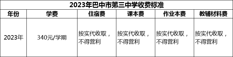 2024年巴中市第三中學(xué)學(xué)費(fèi)多少錢？