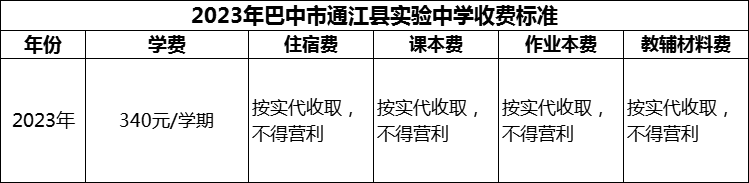 2024年巴中市通江縣實(shí)驗(yàn)中學(xué)學(xué)費(fèi)多少錢？
