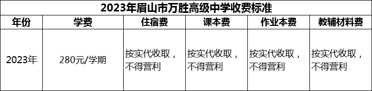 2024年眉山市萬勝高級(jí)中學(xué)學(xué)費(fèi)多少錢？