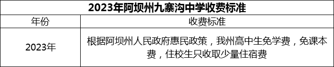 2024年阿壩州?九寨溝中學(xué)學(xué)費(fèi)多少錢？