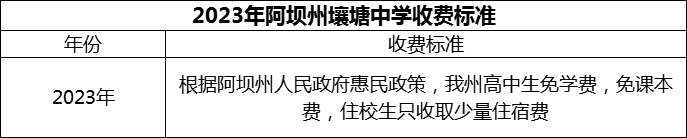 2024年阿壩州壤塘中學(xué)學(xué)費(fèi)多少錢(qián)？