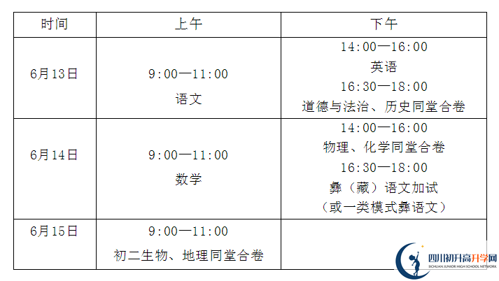 2024年涼山州中考政策公布了??！
