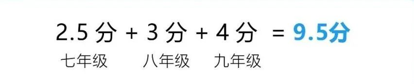 2024年成都市新津縣中考體育考試政策方案？