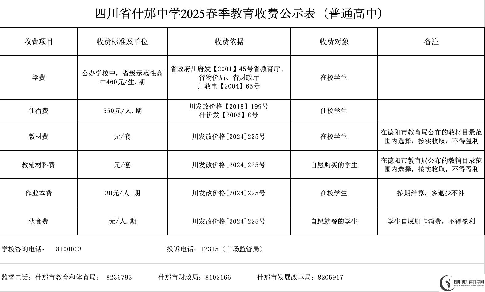2026年德陽(yáng)市什邡中學(xué)學(xué)費(fèi)多少錢(qián)？