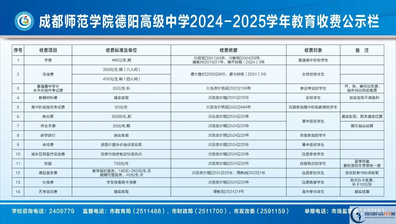 2026年德陽市成都師范學(xué)院德陽高級中學(xué)學(xué)費多少錢？