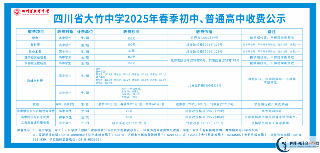 2026年達州市大竹中學(xué)學(xué)費多少錢？