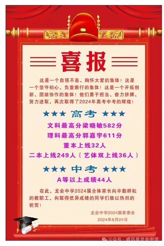 2026年內(nèi)江市威遠(yuǎn)龍會(huì)中學(xué)升學(xué)率怎么樣？