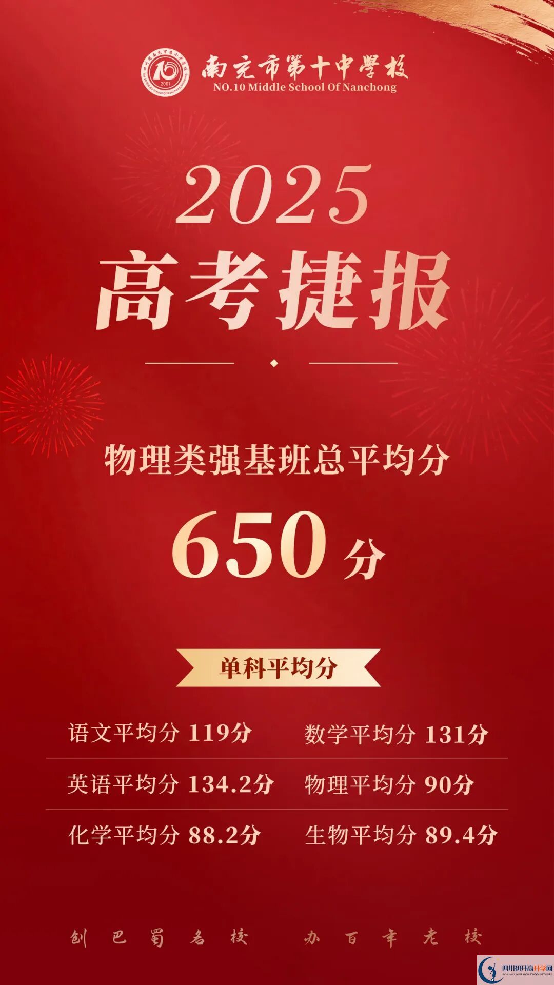 2026年南充市南充十中升學(xué)率怎么樣？