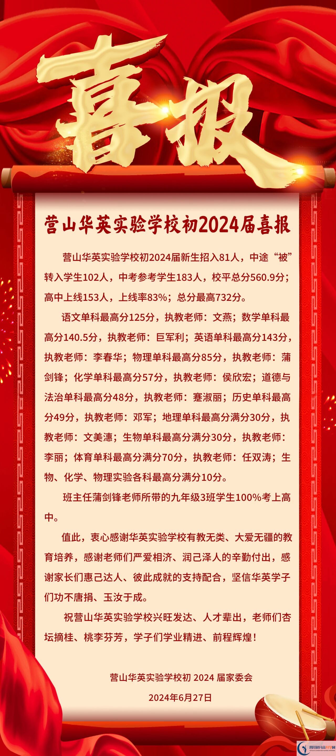 2026年南充市營山華英實驗學校升學率怎么樣？