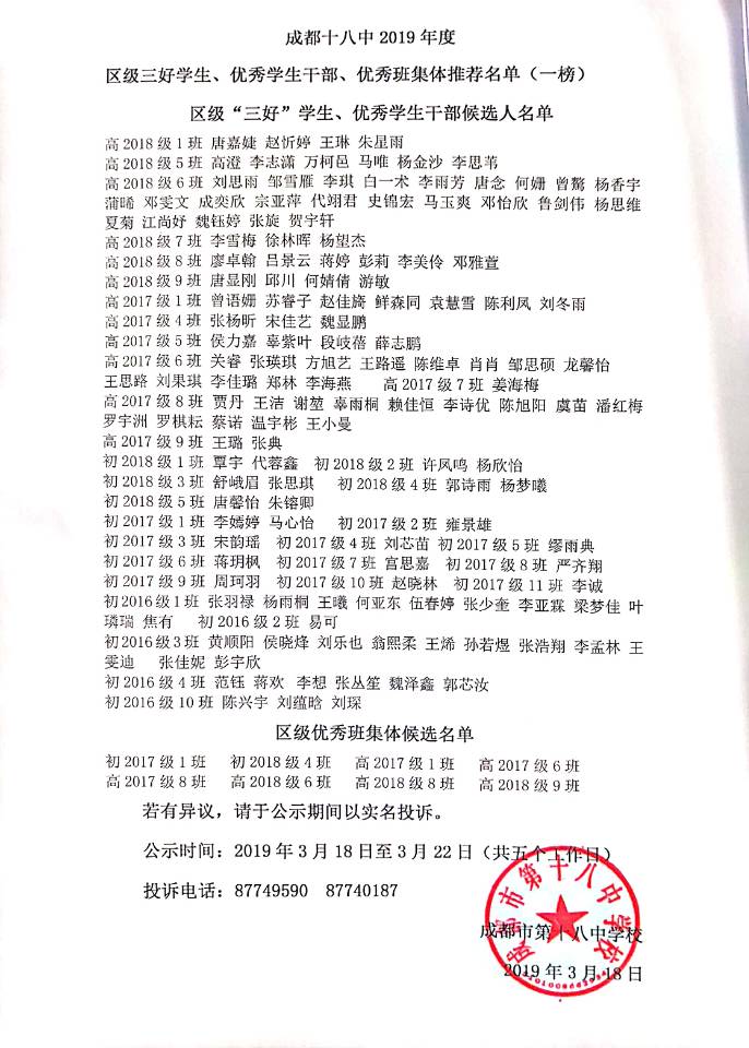 2019年度區(qū)級(jí)三好學(xué)生、優(yōu)秀學(xué)生干部、優(yōu)秀班集體推薦名單