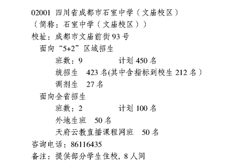 石室中學(xué)2019年招生計劃