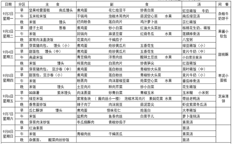 樹(shù)德博瑞實(shí)驗(yàn)學(xué)校食宿怎么樣？