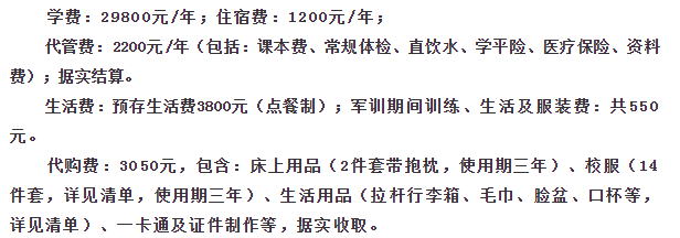 成都綿實(shí)外國(guó)語(yǔ)學(xué)校學(xué)費(fèi)貴不貴？
