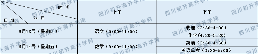 雙流藝體中學(xué)2020年招生計(jì)劃（含統(tǒng)招、調(diào)招計(jì)劃）
