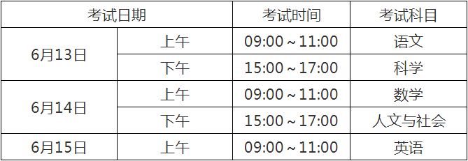 2020宜賓中考時(shí)間是多久，會改變嗎？