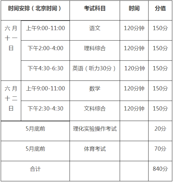 2020年巴中中考時間是多久，會改變嗎？