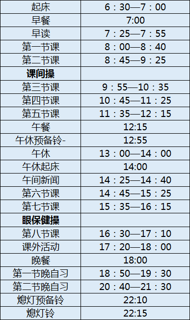 成都成飛中學(xué)初三今年還上晚自習(xí)嗎？